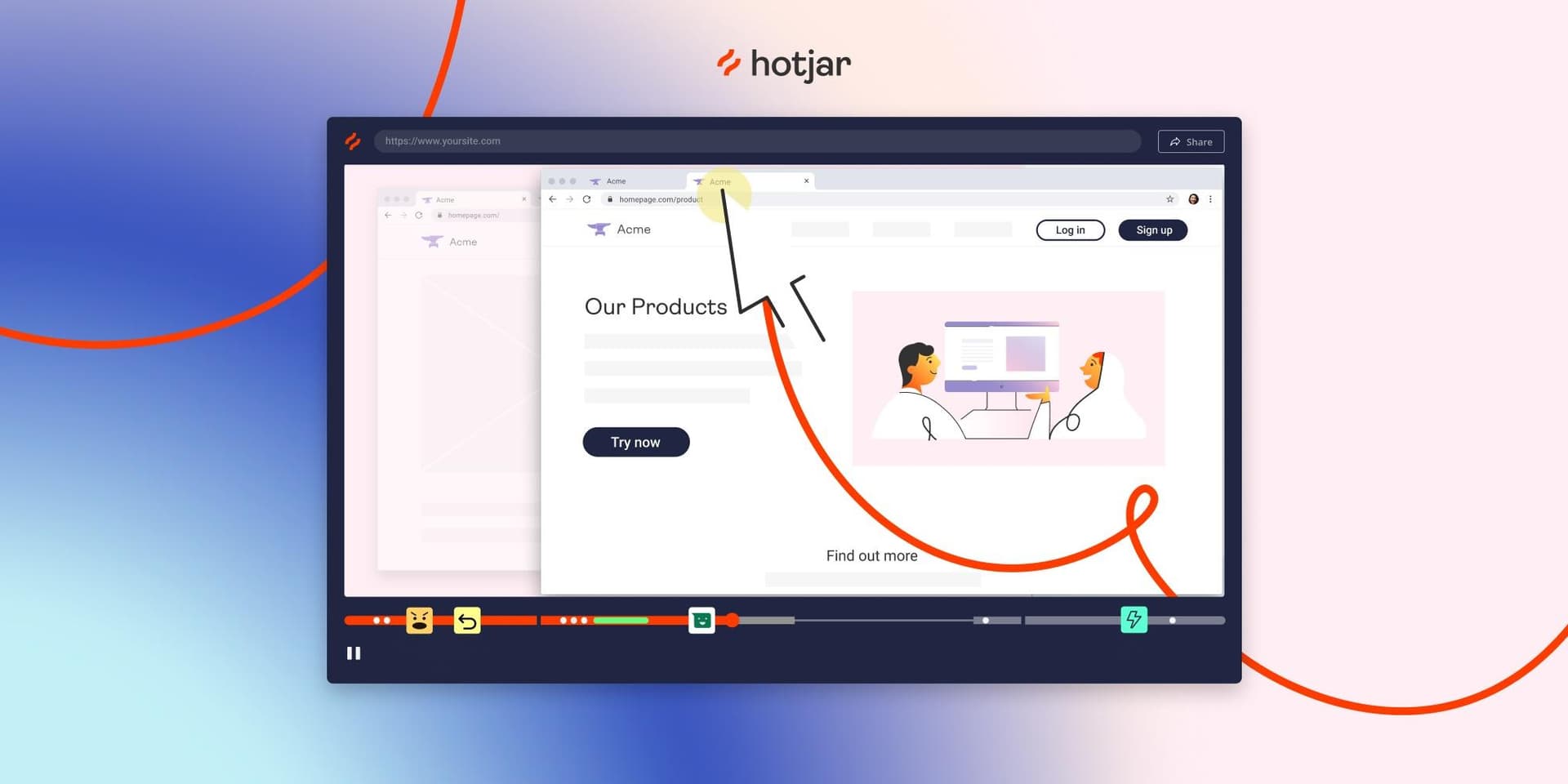 Hotjar Screenrecording